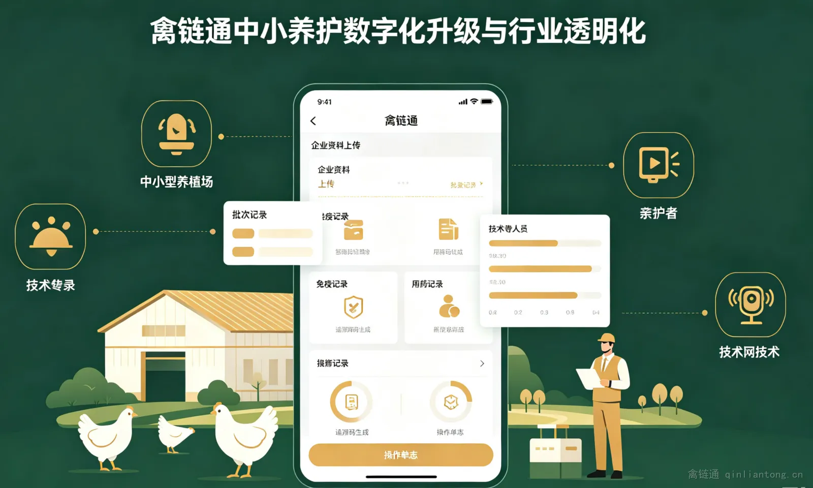 禽链通养殖档案与追溯信息管理指南：批次记录怎么用